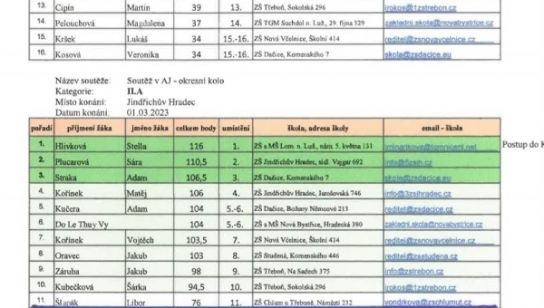 Olympiáda z anglického jazyka